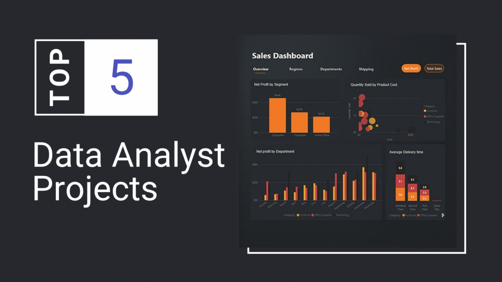 Top 5 Data Analyst Projects