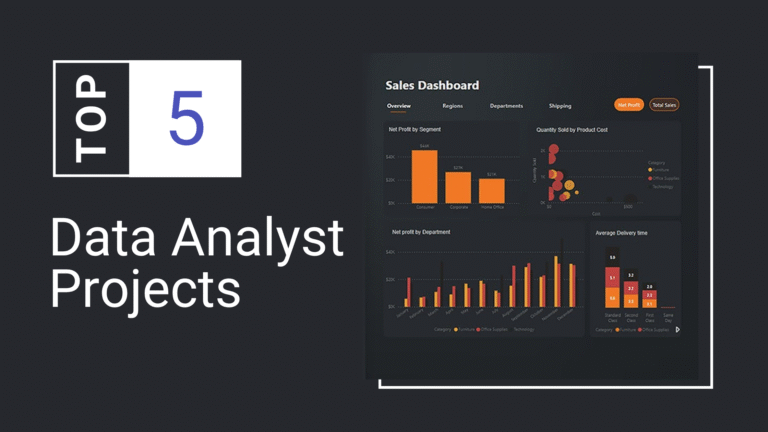Top 5 Data Analyst Projects