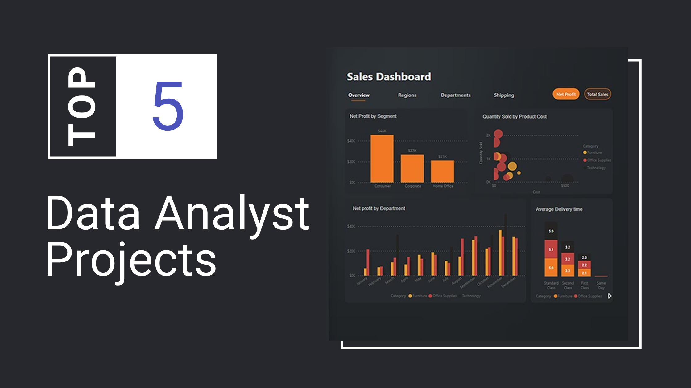 Top 5 Data Analyst Projects