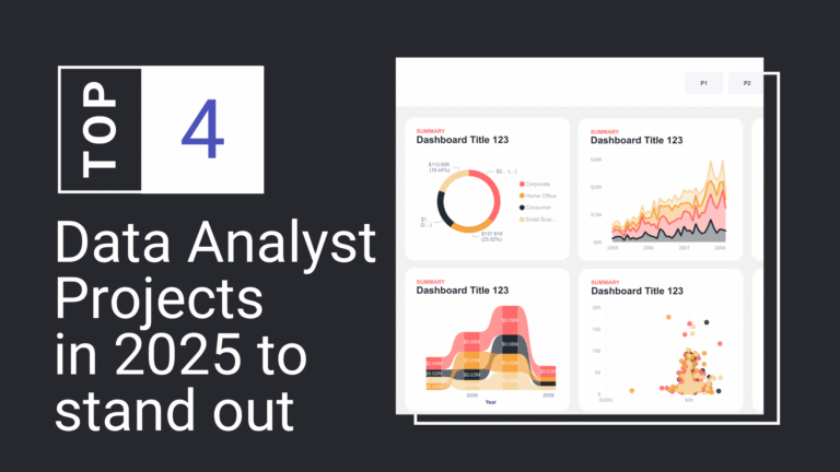 Data Analyst Projects in 2025 to stand out
