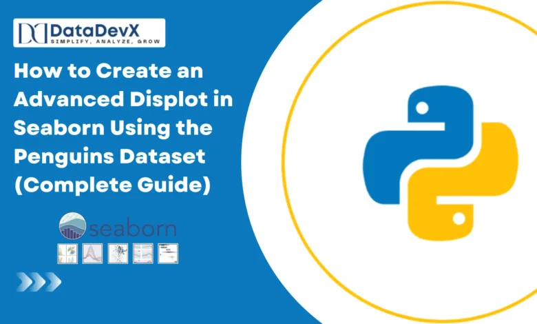 How to Create an Advanced Displot in Seaborn Using the Penguins Dataset (Complete Guide)