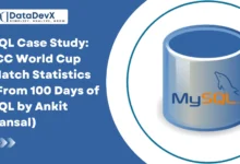 SQL Case Study: ICC World Cup Match Statistics (From 100 Days of SQL by Ankit Bansal)