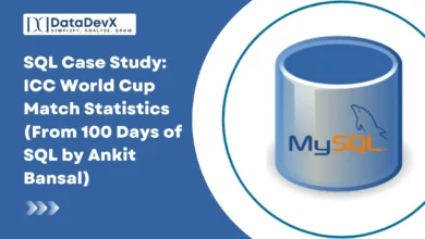 SQL Case Study: ICC World Cup Match Statistics (From 100 Days of SQL by Ankit Bansal)