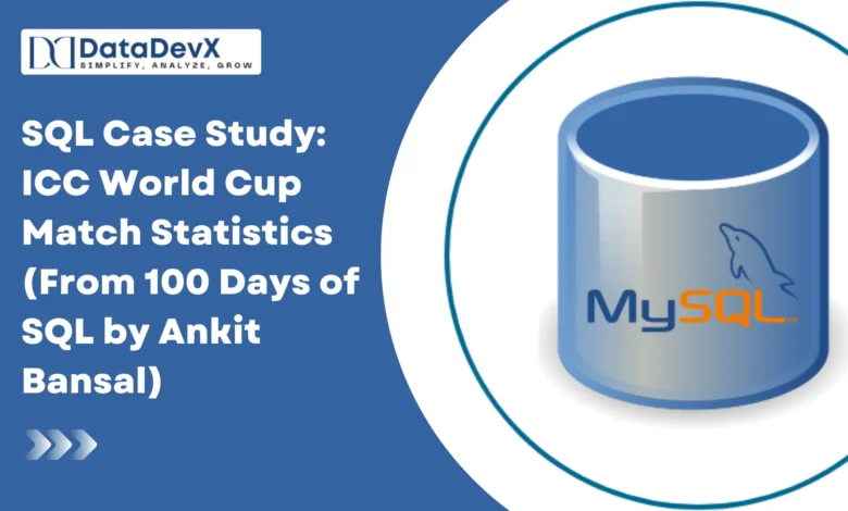 SQL Case Study: ICC World Cup Match Statistics (From 100 Days of SQL by Ankit Bansal)