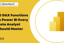10 DAX Functions in Power BI Every Data Analyst Should Master