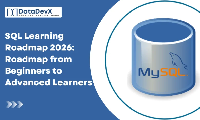 SQL Learning Roadmap 2026: Roadmap from Beginners to Advanced Learners