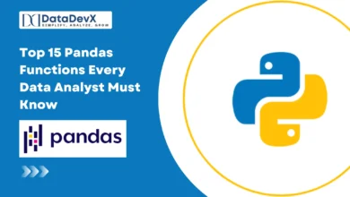 Top 15 Pandas Functions Every Data Analyst Must Know